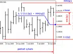 Stochastic Momentum Blau_SM - MetaTrader 5 Script | Forex Indicator Download - MT4/MT5 Resources