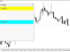 Simple Display Panel - MetaTrader 5 Script | Trading Script Download - MT4/MT5 Resources