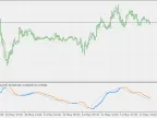 Trend Strength RSX - MetaTrader 5 Script | Forex Indicator Download - MT4/MT5 Resource