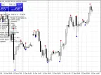 FractalsAlert - MetaTrader 4 Script | Forex Indicators Download - MT4/MT5 Resources