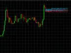 ForexFiv EA v9.3 – [Cost $2200]- For FREE ForexFiv EA v9.3 – [Cost $2200]- For FREE