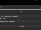 MW Download History - MetaTrader 5 Scripts | Trading Script Downloads - MT4/MT5 Resources