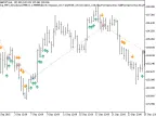 Exp_MFI_Slowdown - MetaTrader 5 Expert | Forex Indicator Download - MT4/MT5 Resources