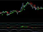 Trend Profiteer Complete Trading System FREE Download Trend Profiteer Complete Trading System FREE Download