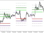 Hans_Indicator_x8 - MetaTrader 5 Script | Forex Indicator Download - MT4/MT5 Resources