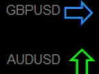 Daily Trend ZCOMForex - MetaTrader 4 Script | Forex Indicators Download - MT4/MT5 Resources