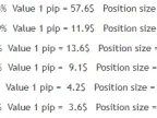Hedge_Dollar_Index_Against_Forex_Pairs_V1 - MetaTrader 4 script