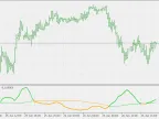 Jurik Volty - MetaTrader 5 Script | Forex Indicators Download - MT4/MT5 Resources