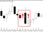 Kick Mode - MetaTrader 5 Script | Forex Indicator Download - MT4/MT5 Resources - MetaTrader 5 Resources