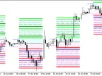 Hans_Indicator_x22_Cloud - MetaTrader 5 Script - MT4/MT5 Resources