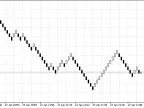 RenkoChart - MetaTrader 5 Expert | MT5 EA Download - MetaTrader 5 Resources