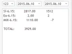 Trade Statistics Panel - MetaTrader 5 Script | Forex Indicator Download - MT4/MT5 Resources - MetaTrader 5 Resources