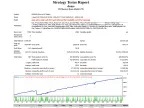 Gonna Scalp - MetaTrader 4 Expert | Scalping EA Download - MT4/MT5 Resources