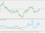 Balance Point - MetaTrader 5 Script | Forex Indicator Download - MT4/MT5 Resources - MetaTrader 5 Resources