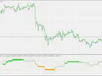 Corr Momentum - MetaTrader 5 Script | Forex Indicator Download - MT4/MT5 Resources