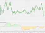 Juice - MetaTrader 5 Script | Forex Indicator Download - MT4/MT5 Resources - MetaTrader 5 Resources
