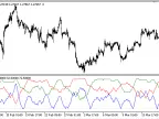 Total_Power - MetaTrader 5 Script | Forex Indicator Download - MT4/MT5 Resources