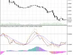 Cronex Super Position - MetaTrader 5 Script | Forex Indicator Download - MT4/MT5 Resources