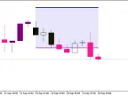 TimeZonePivotsOpenSystem_Alert - MetaTrader 5 script