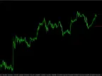 Jebatfx Breakout Trendline MT4 Indicator – Trade Forex Breakouts Like a Pro Jebatfx Breakout Trendline MT4 Indicator – Trade Forex Breakouts Like a Pro