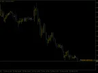Countdown 2.0 - MetaTrader 5 Script | Forex Indicator Download - MT4/MT5 Resources