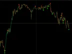 Naked Forex Tweezer Pro Indicator For Free DownloadNaked Forex Tweezer Pro Indicator For Free Download
