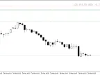 MT5 Breakeven Line Indicator - MetaTrader 5 Script | Forex Indicator Download - MetaTrader 5 Resource