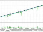 Very Blonde System - MetaTrader 5 Expert | MT5 EA Download - MetaTrader 5 Resources