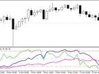 StoneAxe_x3x - MetaTrader 5 Script | Forex Indicator Download - MT4/MT5 Resources