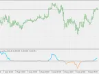 Trend Direction and Strength - Smoothing - MetaTrader 5 Script | Forex Indicators Download - MT4/MT5 Resources