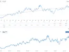 Bitcoin Scalper EA Free Download | Scalping EA Download - MT4/MT5 Resources - MetaTrader 5 Resources