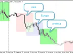Component EA - MetaTrader 5 Expert | MT5 EA Download - MetaTrader 5 Resources