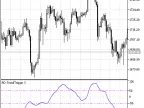 RD-TrendTrigger - MetaTrader 5 Script | Forex Indicator Download - MT4/MT5 Resources