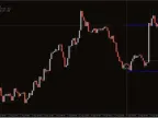 ADR Order Block Finder Forex Indicator MT4 Free Download ADR Order Block Finder Forex Indicator MT4 Free Download