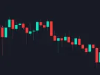 Coreless Breakout - MetaTrader 5 Script | Trading Script Download - MT4/MT5 Resources - MetaTrader 5 Resources