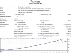 GoodG@bi Review - MetaTrader 4 Expert | MT4 EA Download - MetaTrader 4 Resources
