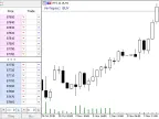 Sentiment - MetaTrader 5 Script | Forex Indicator Download - MT4/MT5 Resources - MetaTrader 5 Resources