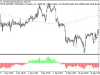 Exp_Go - MetaTrader 5 Expert | Forex Indicators Download - MT4/MT5 Resources