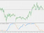 Normalized Smoothed MACD - MetaTrader 5 Script | Forex Indicator Download - MT4/MT5 Resources