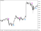VolatilityQualitySign - MetaTrader 5 Script - MT4/MT5 Resources