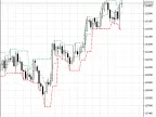 FractalChannel_v1 - MetaTrader 5 Script | Forex Indicator Download - MT4/MT5 Resources
