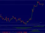 Forex Scanner Pro Indicator System for MT4 FREE Download