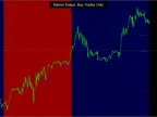 POLYGON FOREX SCALPER Indicator For Free Download POLYGON FOREX SCALPER Indicator For Free Download
