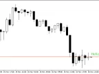 Easy Object - MetaTrader 4 Library | MT4 EA Download - MetaTrader 4 Resources