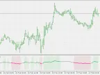 RSI + CCI - MetaTrader 5 Script | Forex Indicator Download - MT4/MT5 Resources
