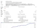 Awesome Oscillator Trader - MetaTrader 4 Expert - MT4/MT5 Resources