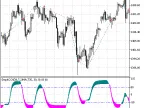 Exp_ColorStepXCCX - MetaTrader 5 Expert - MT4/MT5 Resources