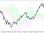 JSatlCandle_Chl - MetaTrader 5 Script | Forex Indicator Download - MT4/MT5 Resources
