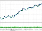 Pending Orders by Time - MetaTrader 5 Expert | MT5 EA Download - MetaTrader 5 Resources