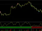 Forex Holy Grail Indicator – Golden Eagle System FREE Download Forex Holy Grail Indicator – Golden Eagle System FREE Download